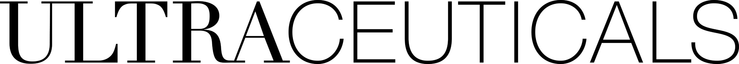 ultraceuticals-logo-scaled